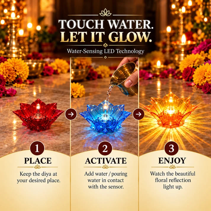 🪔 Diwali Utsav™ LED Reflection Diya ||  Pack of 10 || Get 2 Diye Free